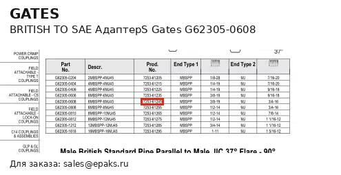 Gates G62305-0608