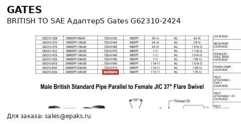 Gates G62310-2424