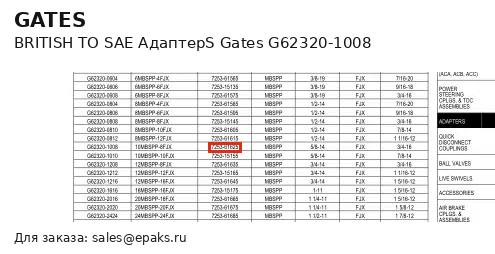 Gates G62320-1008