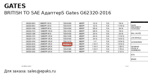 Gates G62320-2016
