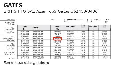 Gates G62450-0406