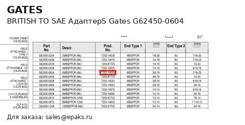 Gates G62450-0604