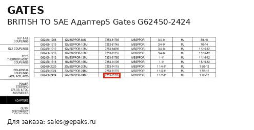 Gates G62450-2424