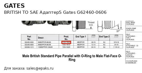 Gates G62460-0606