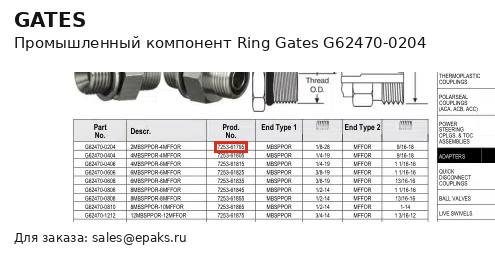 Gates G62470-0204