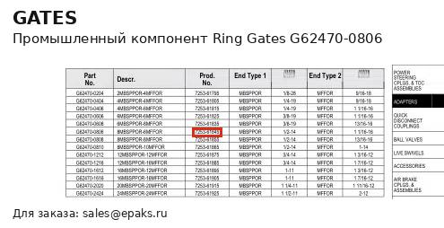 Gates G62470-0806