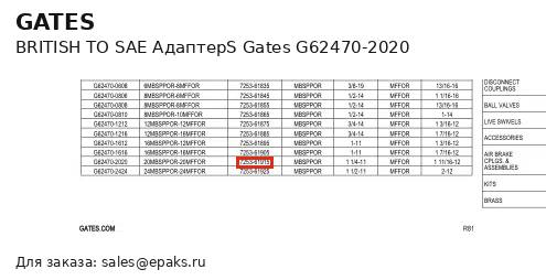 Gates G62470-2020