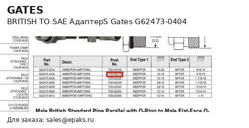 Gates G62473-0404
