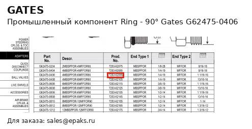 Gates G62475-0406