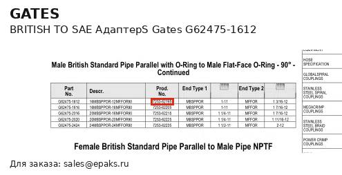 Gates G62475-1612