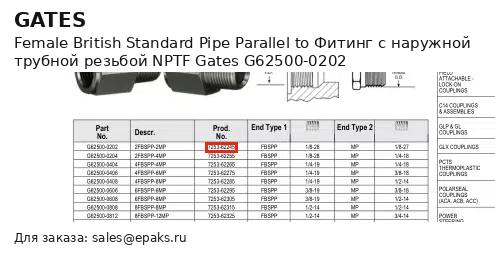 Gates G62500-0202