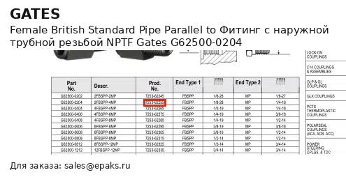 Gates G62500-0204