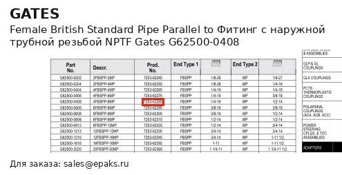Gates G62500-0408
