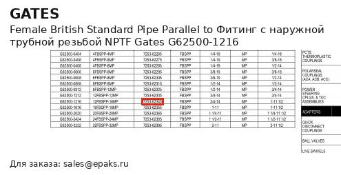 Gates G62500-1216