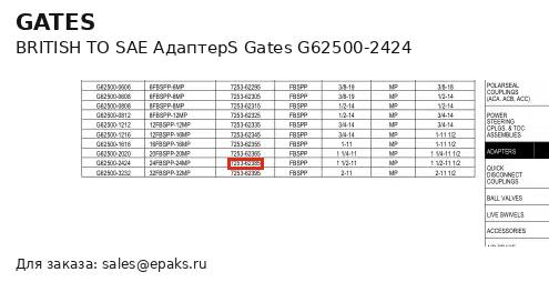 Gates G62500-2424