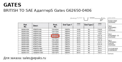 Gates G62650-0406
