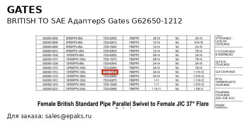 Gates G62650-1212