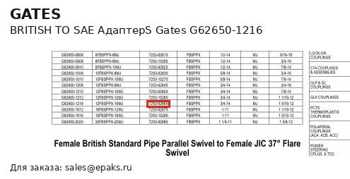Gates G62650-1216