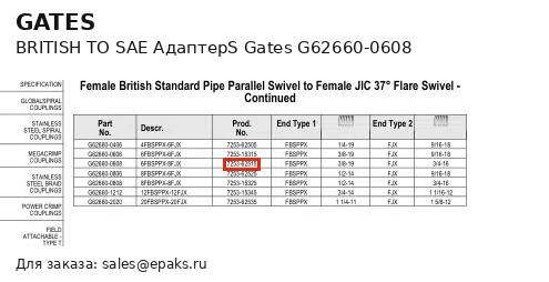 Gates G62660-0608