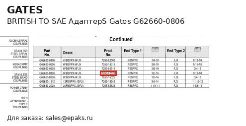 Gates G62660-0806