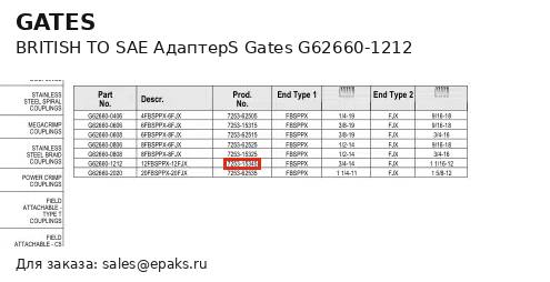 Gates G62660-1212