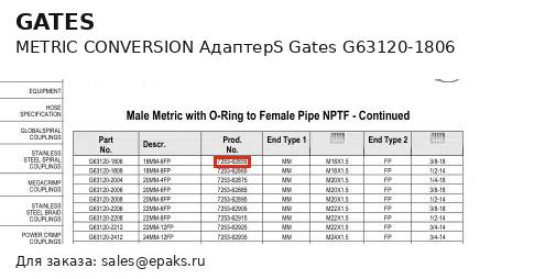 Gates G63120-1806