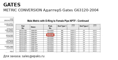 Gates G63120-2004