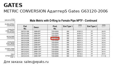 Gates G63120-2006