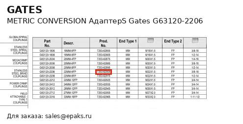 Gates G63120-2206