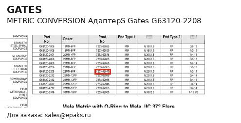 Gates G63120-2208