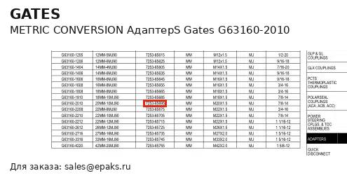 Gates G63160-2010