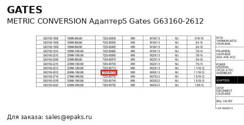 Gates G63160-2612