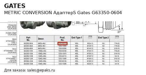 Gates G63350-0604