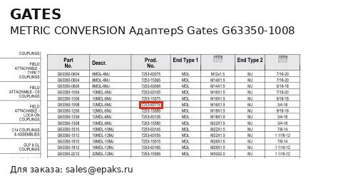 Gates G63350-1008