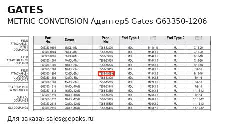 Gates G63350-1206