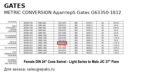 Gates G63350-1812