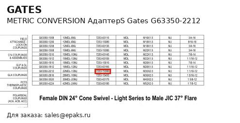 Gates G63350-2212