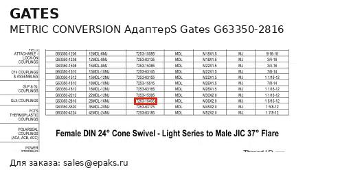 Gates G63350-2816