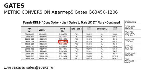 Gates G63450-1206