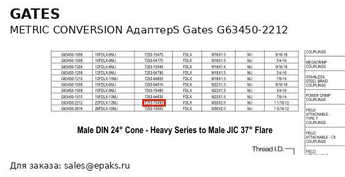 Gates G63450-2212