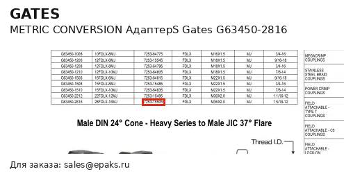 Gates G63450-2816