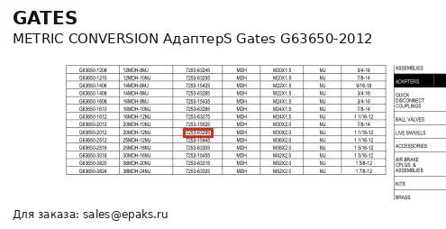 Gates G63650-2012