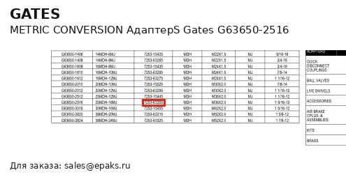 Gates G63650-2516