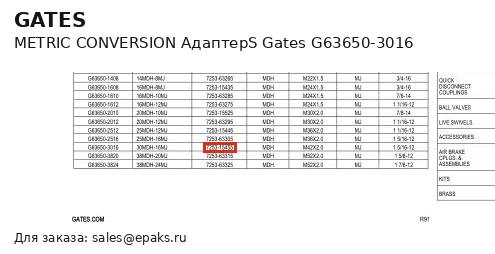Gates G63650-3016