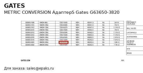 Gates G63650-3820