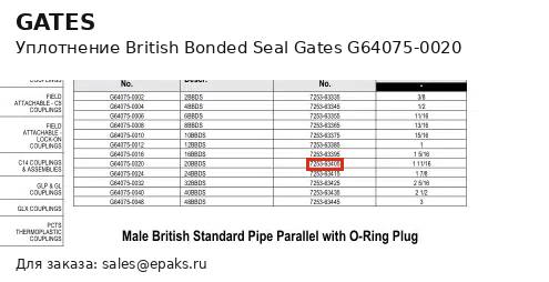 Gates G64075-0020
