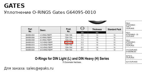 Gates G64095-0010