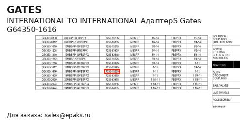 Gates G64350-1616