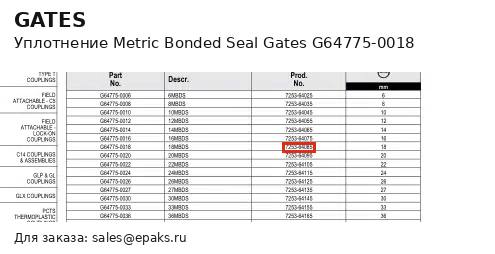 Gates G64775-0018
