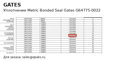 Gates G64775-0022